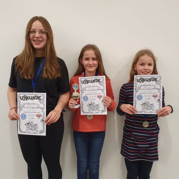 Urkunden für die Jungscharler des Jahres
